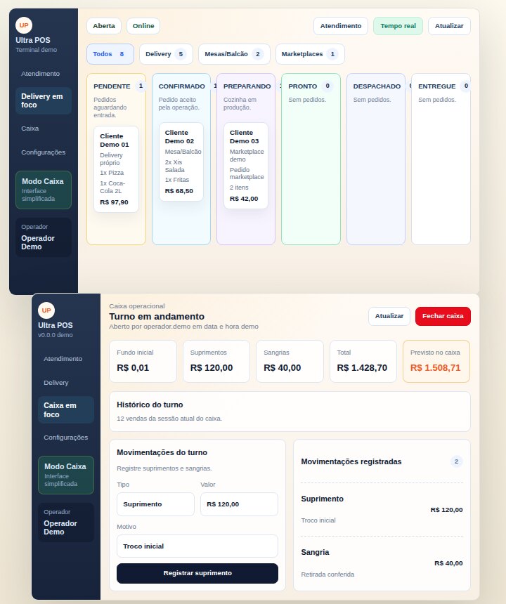 Captura atual do dashboard operacional do UltraPOS